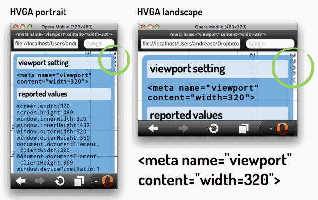 设置viewport的width属性为320时的截图