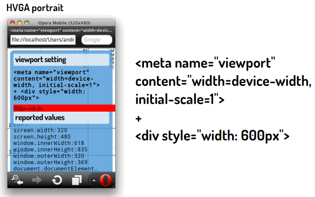 设置viewport的width属性为device-width、initial-scale属性为1且元素大于屏宽时的截图
